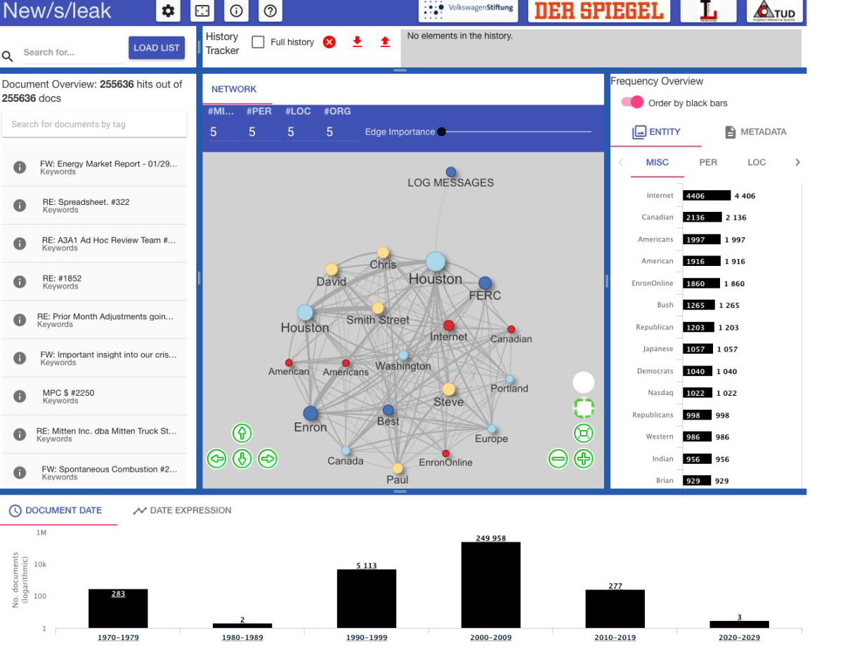 New/s/leak: Struktur in unstrukturierten Daten sichtbar machen